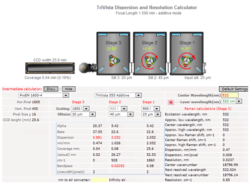 TriVista dispersion calculator